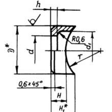 Шайба радиусные ОСТ1 11494, 11495, 11496, 11497, 11498