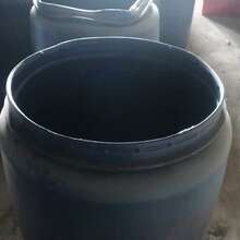 Уралкалий реализует невостребованные ТМЦ