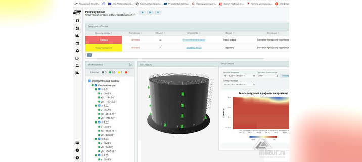 Комплекс программный Gorizont Geotechnical Solution в Москве Комплекс программный Gorizont Geotechnical Solution в Москве